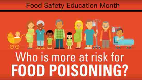 illustration Food Safety Education Month high risk